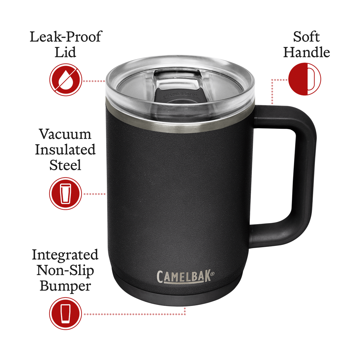 Tazón Thrive Vss 470 cc Negro Camelbak