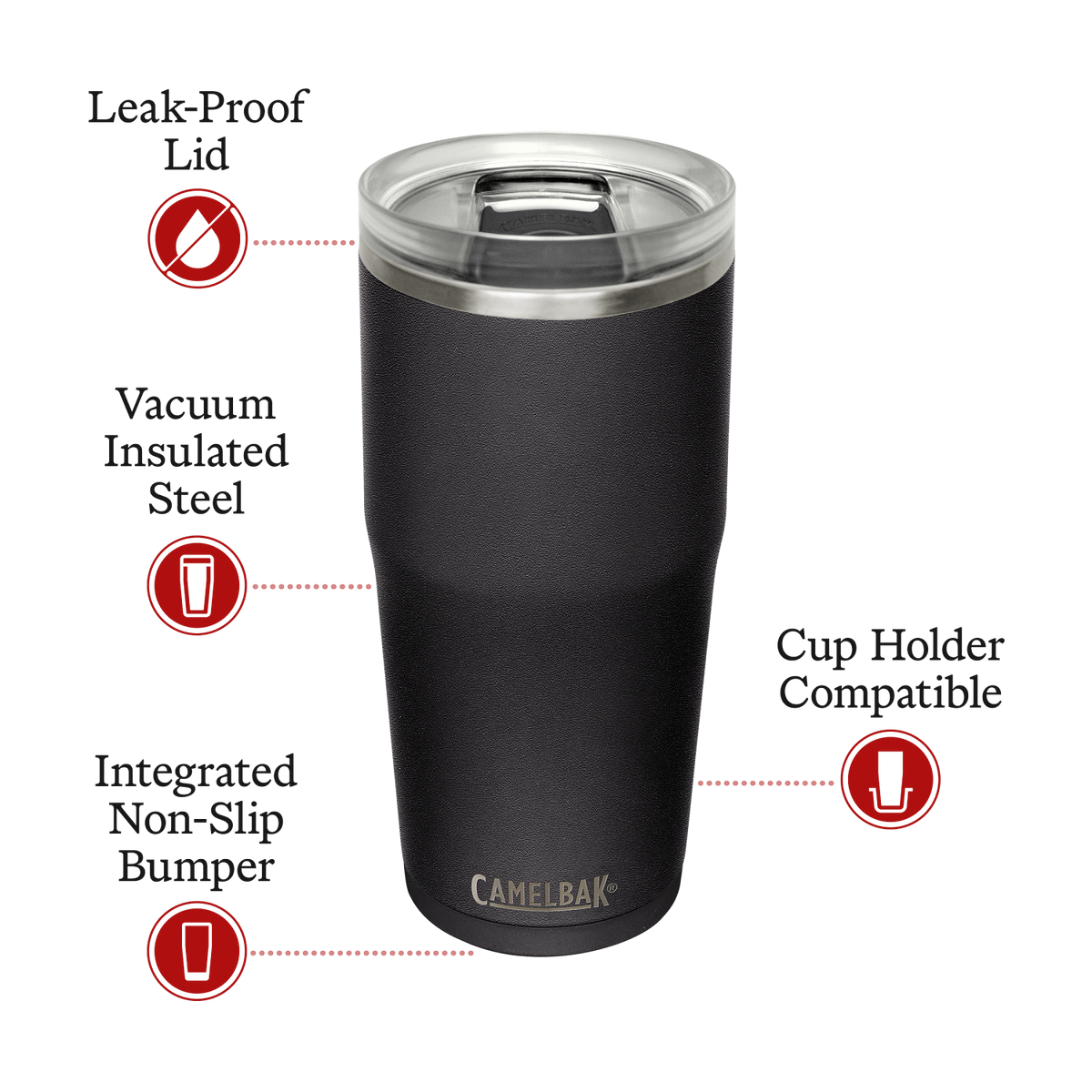 Botella Hidratación Thrive Tumbler Vss 600 cc Negro Camelbak