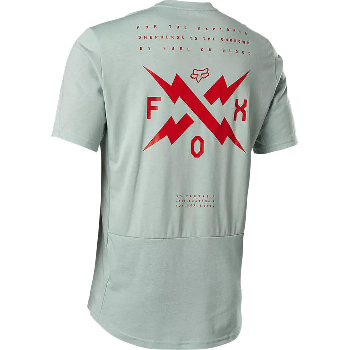 68c0ce7ab7a32110cef384ec